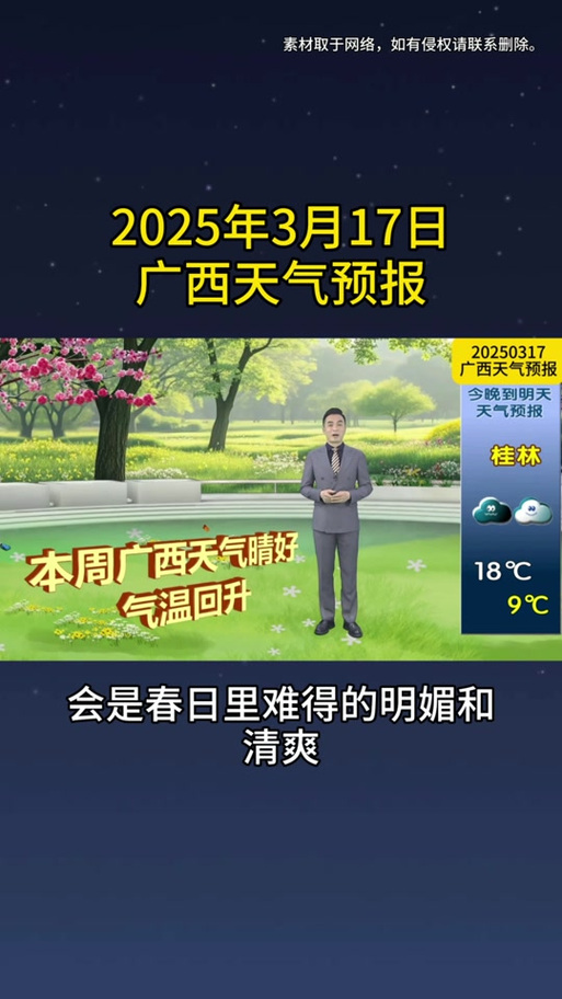 上海今明天天气预报，上海今明两天天气预报？  第3张