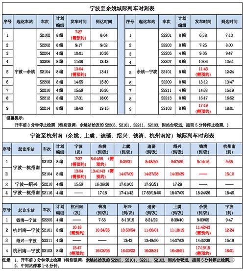 唐海天气预报每小时，唐海天气预报每小时准确？  第1张