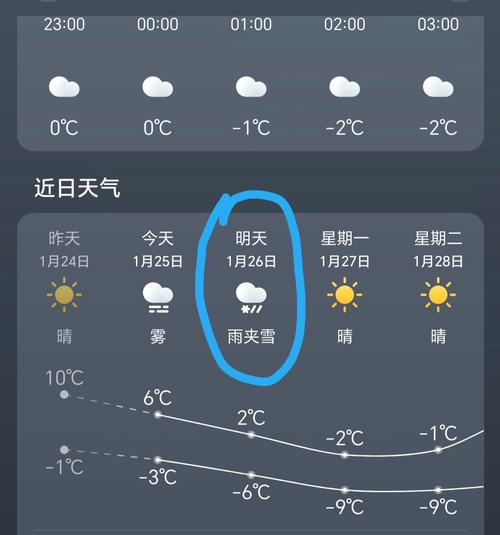 唐海天气预报每小时，唐海天气预报每小时准确？  第4张