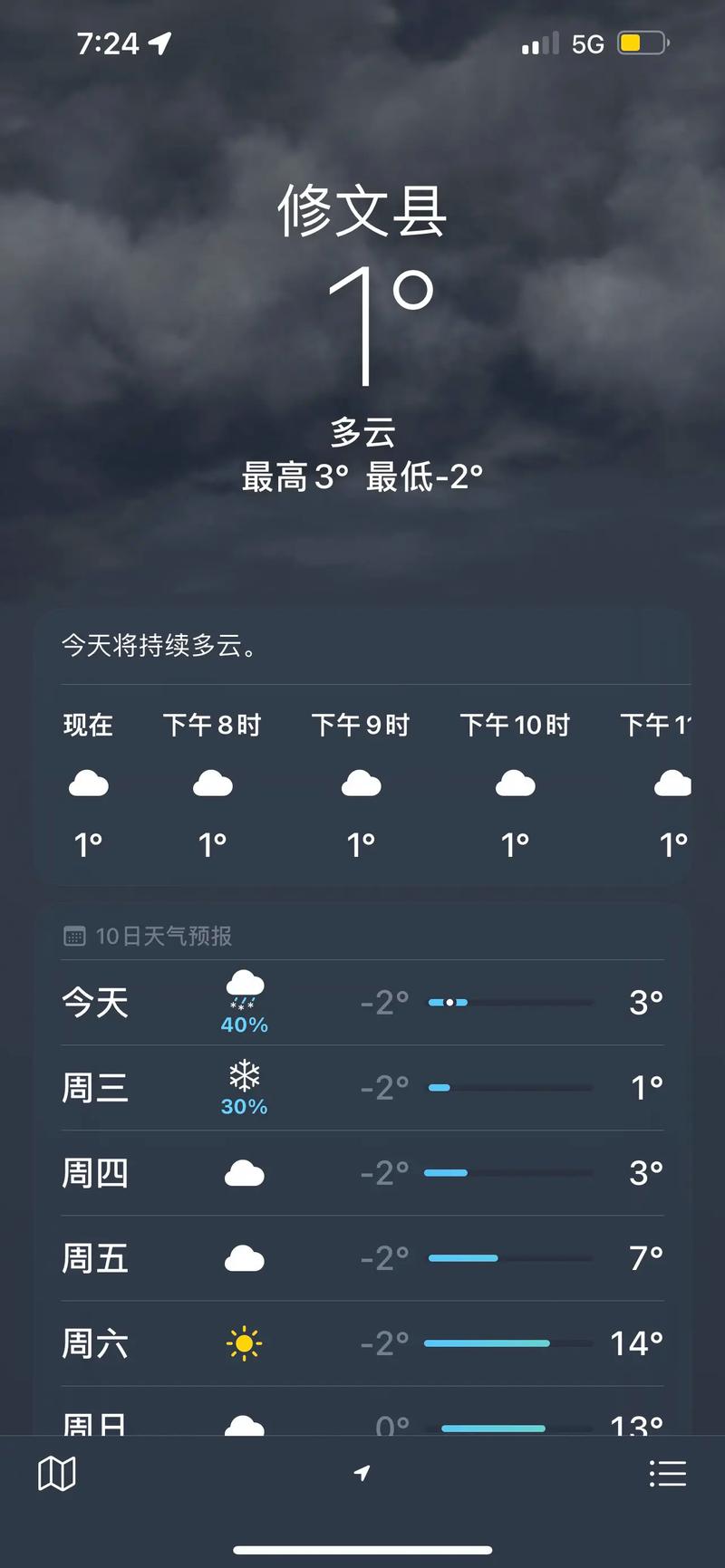 汝南十五日天气预报，河南驻马店汝南县天气预报十五天的  第5张