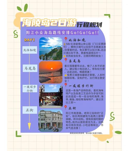 海陵岛1月天气预报，海陵岛未来一个月天气预报  第2张