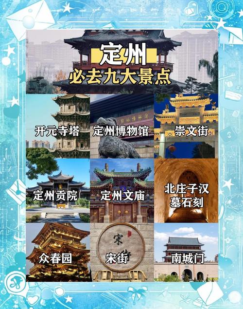 保定定州市天气预报？定州市天气报报？  第3张