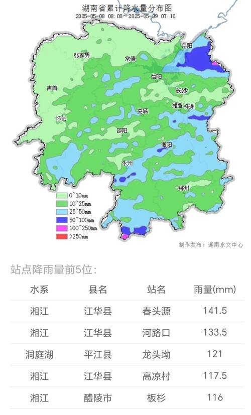 湘潭天气预报紫外线，湘潭天气预警  第2张