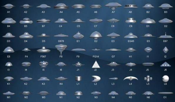 ufo种类大全，ufo种类形状？  第1张