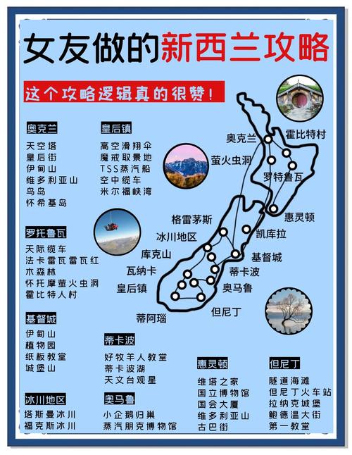 新西兰四季天气情况，新西兰四季天气情况图？  第2张