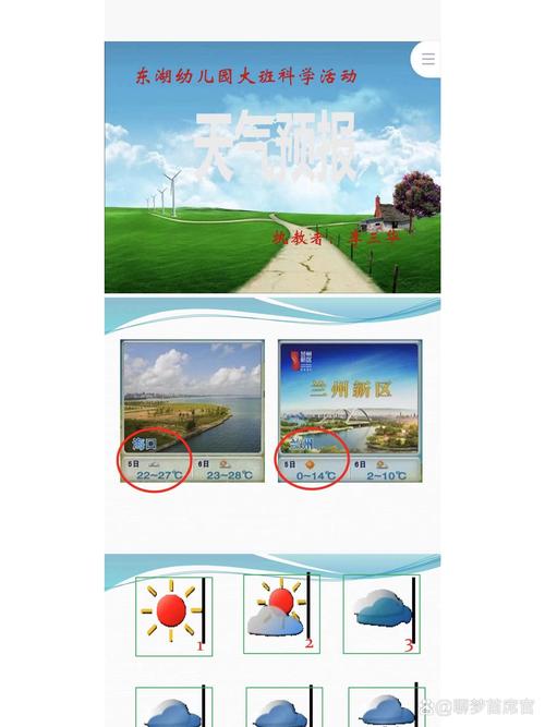 白河县十五天气预报，白河县未来七天气预报？  第5张