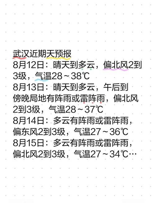 未来15天鄂州天气，未来15天鄂州天气情况  第3张
