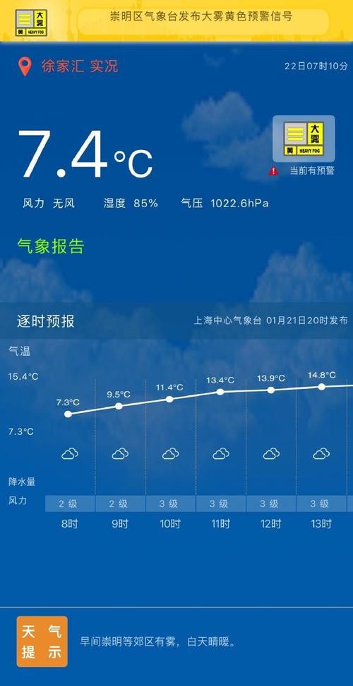 上海明天的天气如何，上海明天天气情况怎样？  第3张