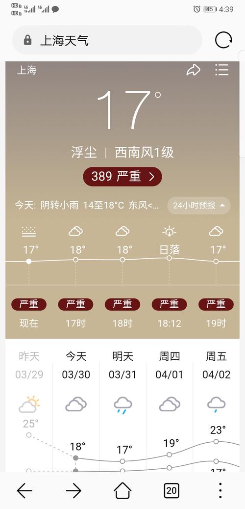 上海明天的天气如何，上海明天天气情况怎样？  第6张