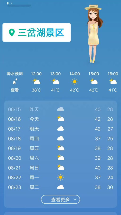 雨岔一周天气预报表，雨岔峡谷天气  第2张