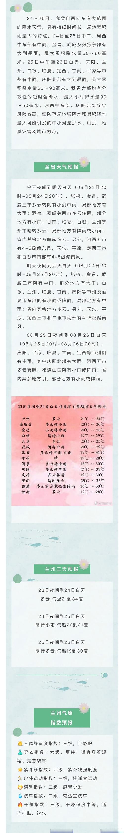 甘肃台天气预报直播，甘肃卫视 天气预报  第4张