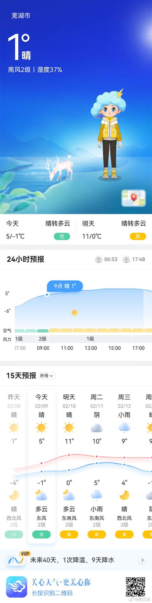 芜湖90天天气预报，芜湖90天天气预报一览表？  第5张