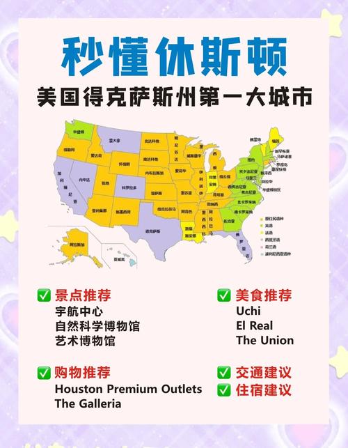 美国德州休斯顿天气，杜高犬成年多少钱一只  第5张