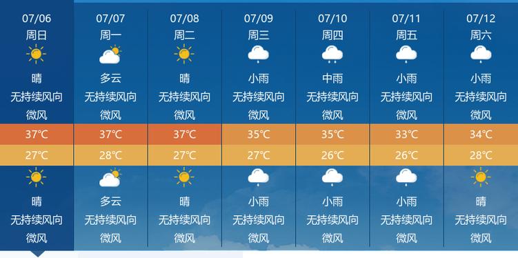 荆州国庆节天气预报，荆州十一天气预报？  第6张