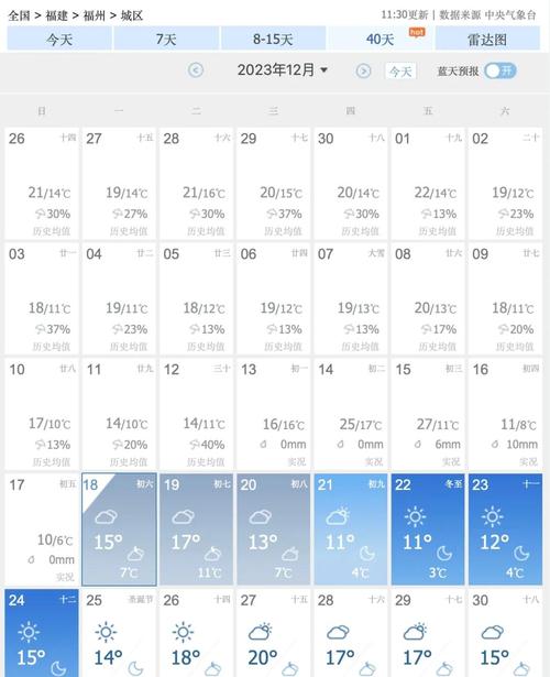 9月25日宁德天气，宁德市今天天气  第5张