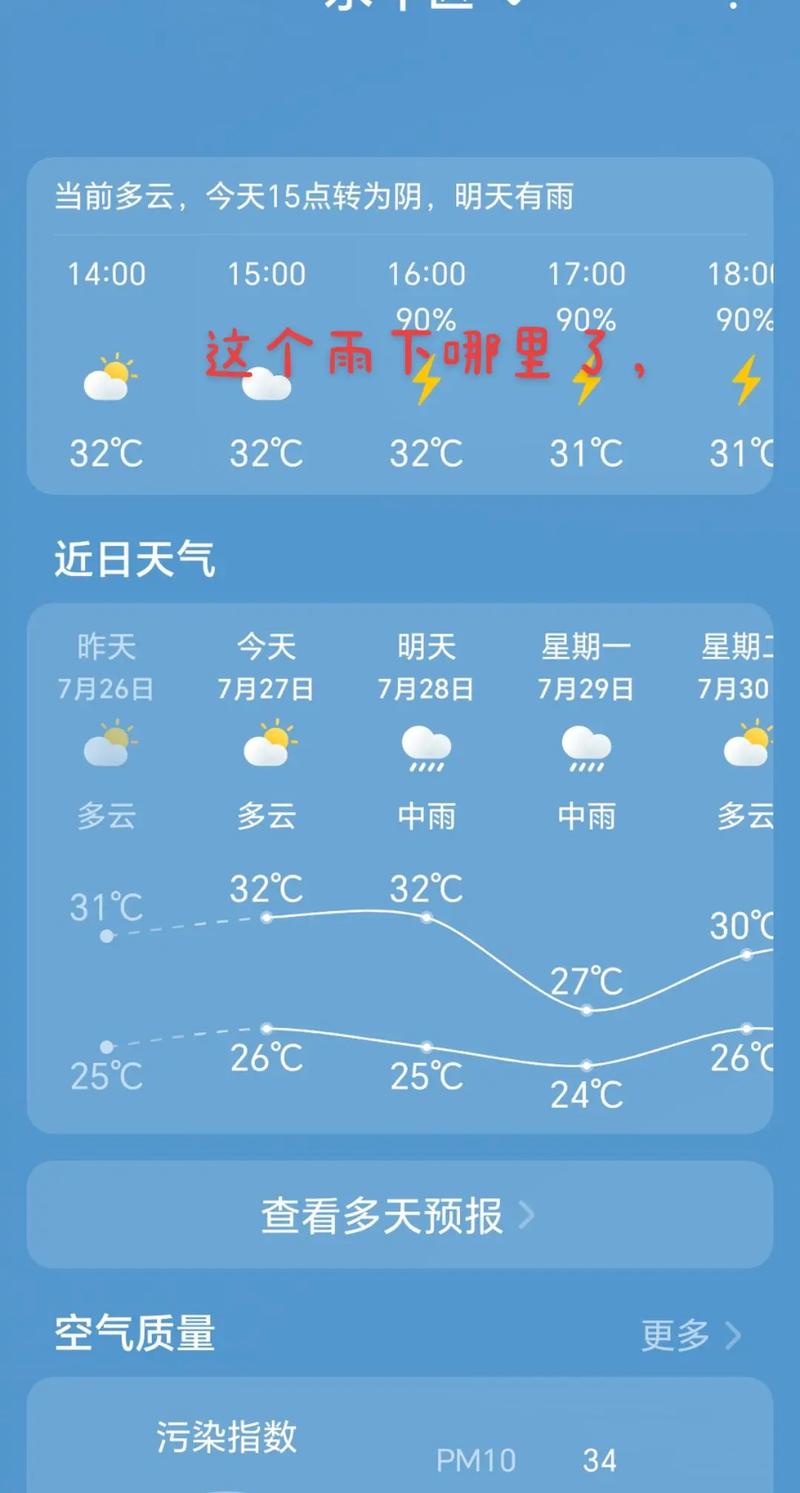 天长30天天气预报，天长天气预报15天天气？  第5张