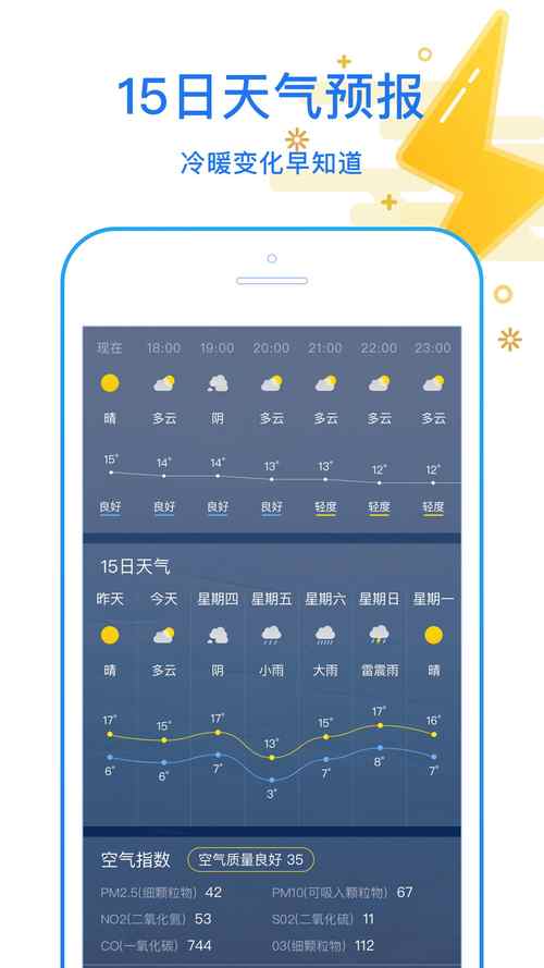 山阳天气15天预报？山阳天气15天预报最新？  第2张