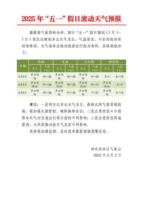 山阳天气15天预报？山阳天气15天预报最新？  第3张