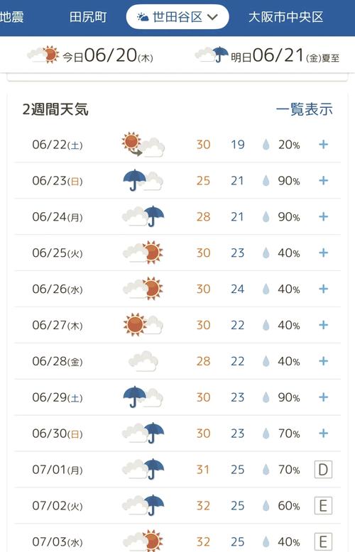 山阳天气15天预报？山阳天气15天预报最新？  第5张