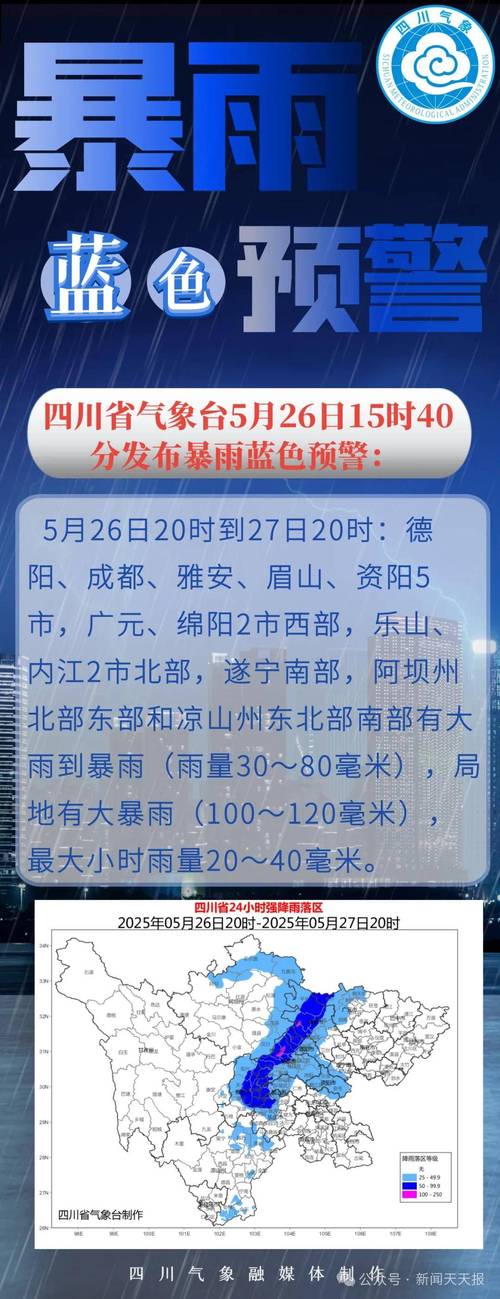 乐安天气预报60天，乐安天气预报一周天气？  第4张