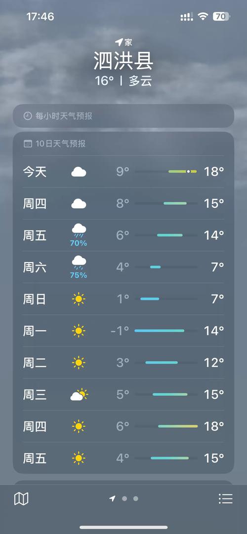 泗阳四十天天气预报？泗阳末来四十天天气预报？  第4张