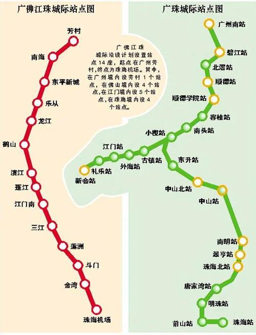 小榄洪联加油站闹鬼？小榄西区加油站地址？  第2张