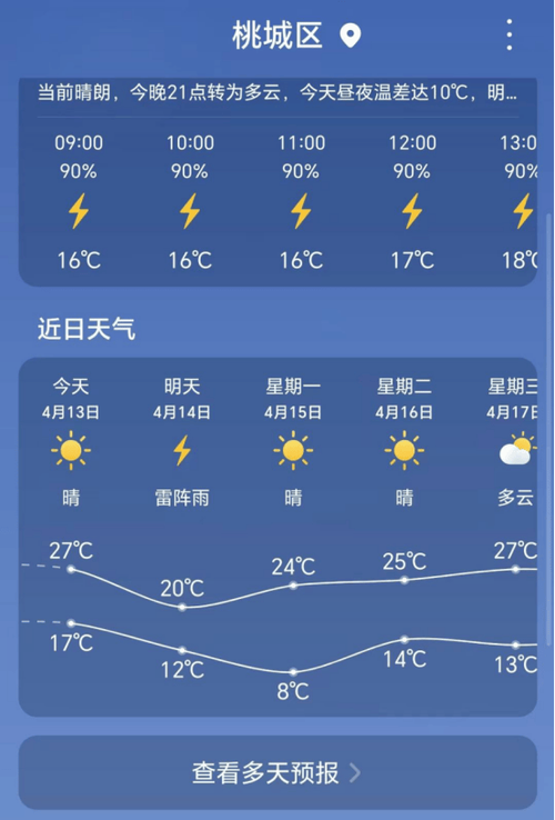 河北衡水天气气象图，河北衡水天气气象图高清  第5张