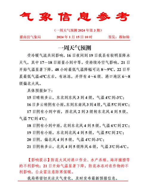 芮城天气预报十五天，芮城天气预报十五天天气预报  第4张