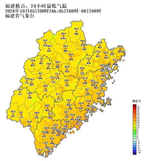 泉州的天气预报7天，泉州的天气预报7天查询结果？  第2张