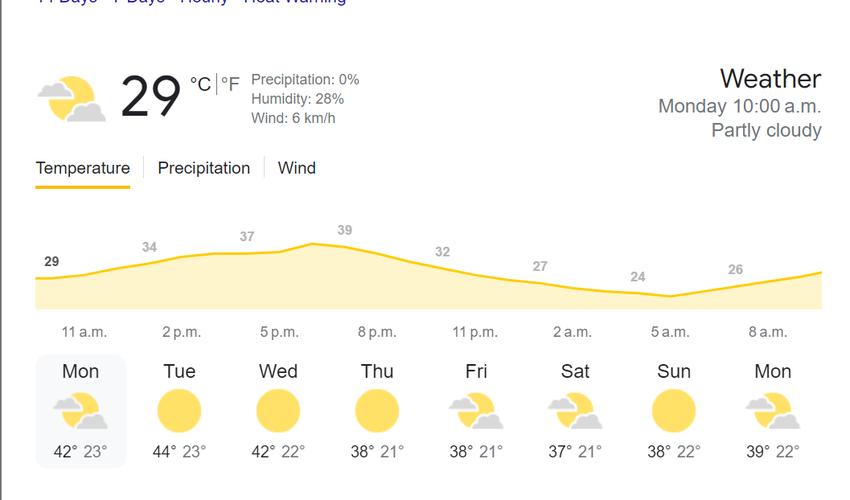 多伦多7月天气预报，多伦多天气一年天气情况  第2张