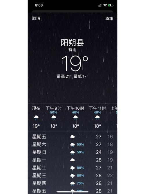 朔州30天天气预报？朔州30天天气预报查询？  第1张