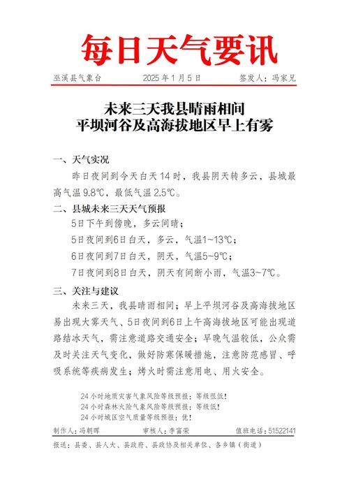 朔州30天天气预报？朔州30天天气预报查询？  第4张