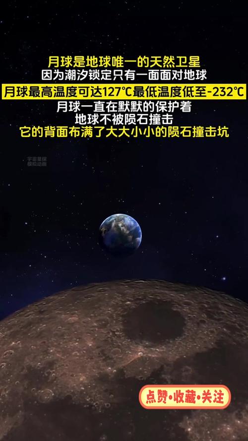 外星人就在月球背面，外星人就在月球背面视频？  第5张