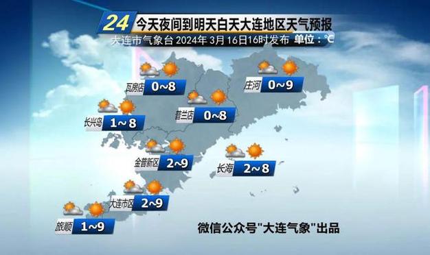 庄河花园周天气预报，庄河一周天气预报七天？  第1张