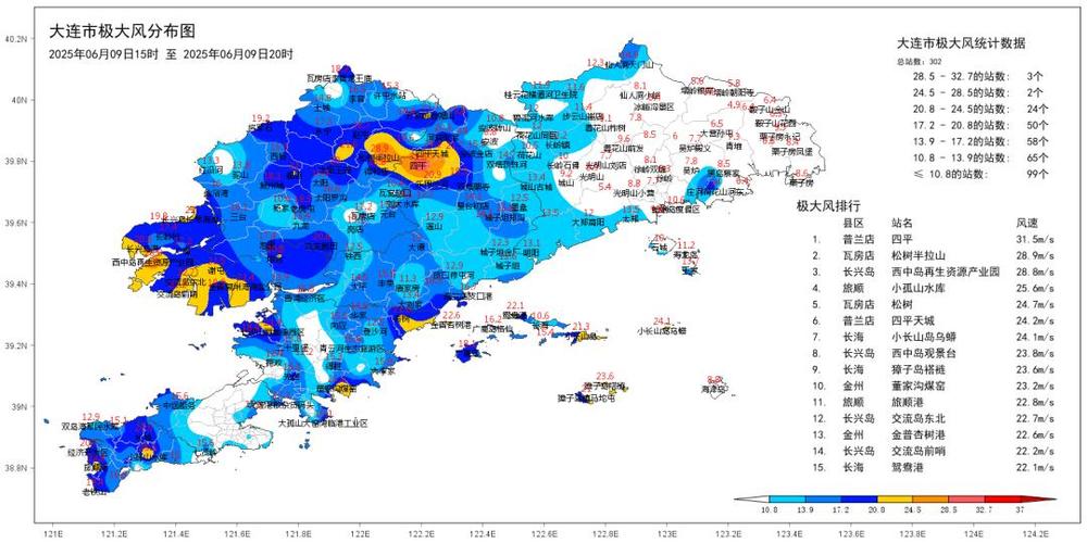 庄河花园周天气预报，庄河一周天气预报七天？  第3张