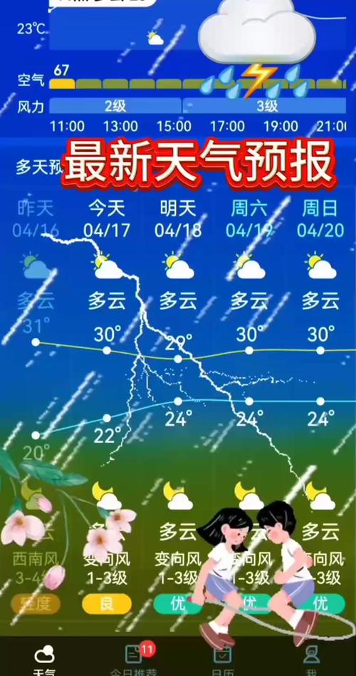 庄河花园周天气预报，庄河一周天气预报七天？  第4张