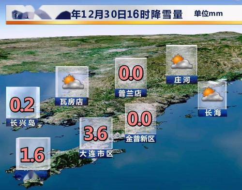 庄河花园周天气预报，庄河一周天气预报七天？  第5张
