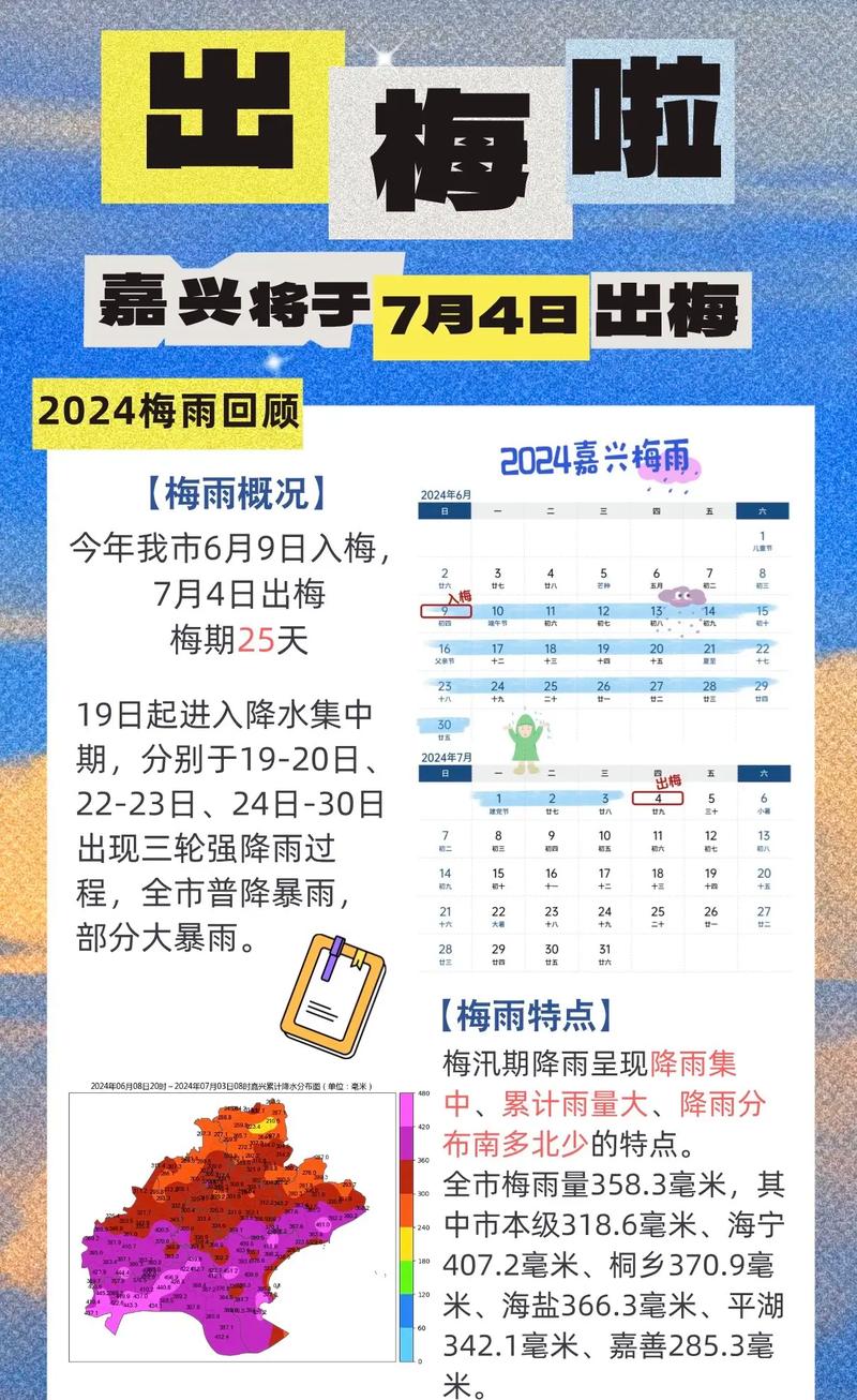 江宁区天气预报3天的简单介绍  第4张