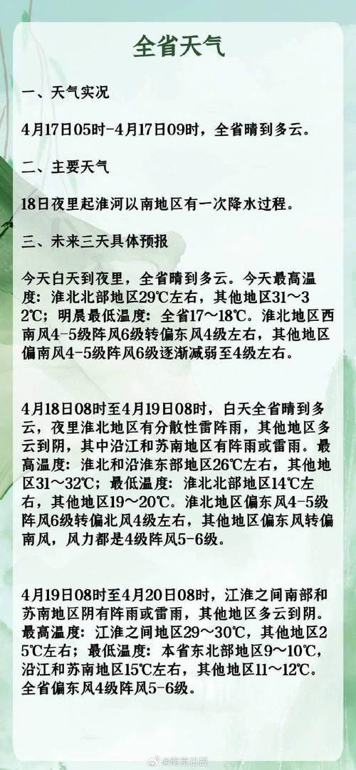 江宁区天气预报3天的简单介绍  第5张