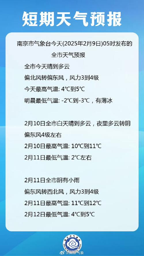 江宁区天气预报3天的简单介绍  第6张