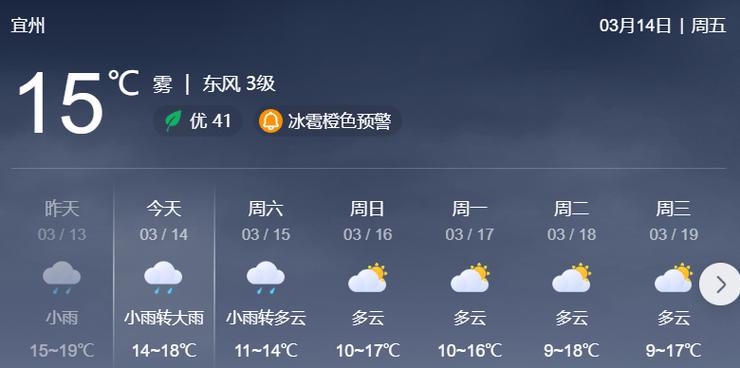 河北天气预报40天？河北天气30天？  第4张