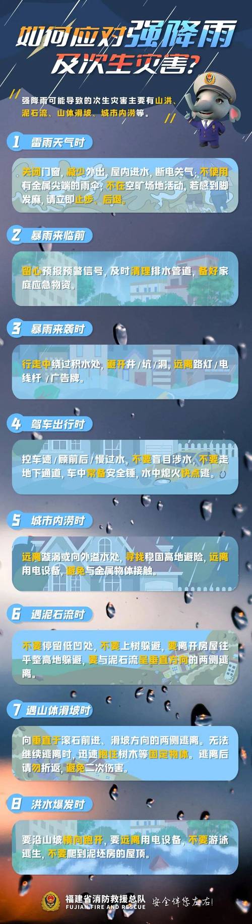 泉州天气30天天气？泉州天气30天天气查询？  第2张