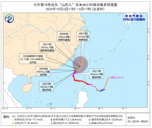 泉州天气30天天气？泉州天气30天天气查询？  第4张