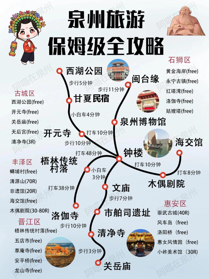 泉州天气30天天气？泉州天气30天天气查询？  第6张