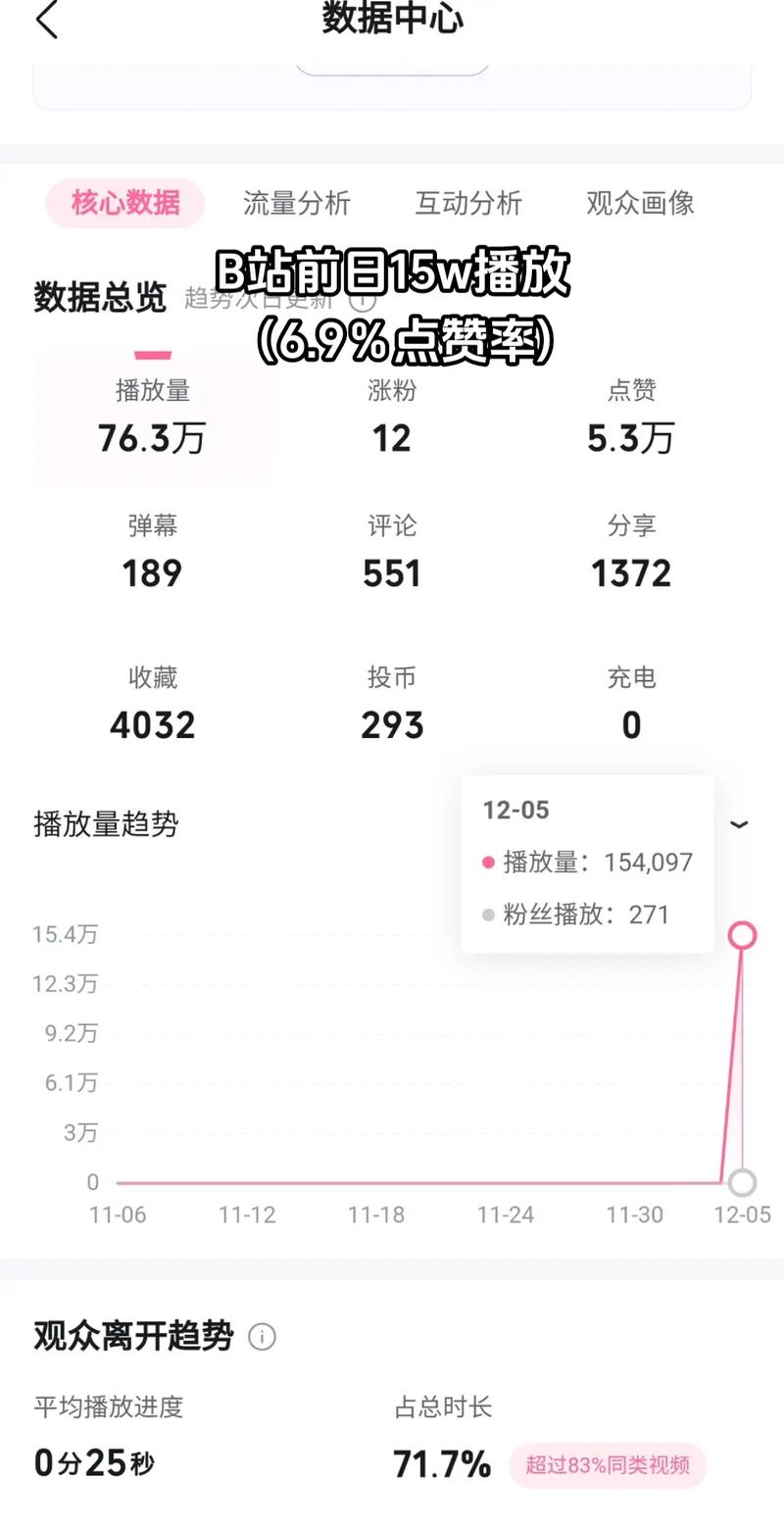 奇闻观察室？奇闻观察室长风？  第4张