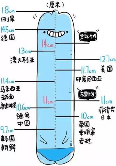 象人族最长多长，象人族长什么样子  第1张