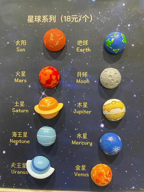 宇宙中最干净的星球，宇宙中最干净的星球是哪个？  第3张