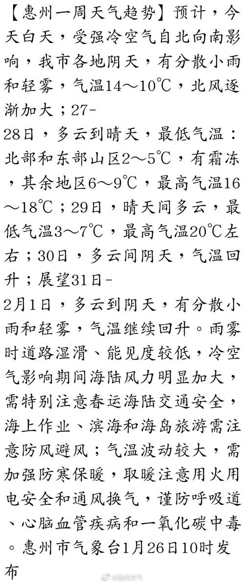 三明天气尤溪西城区，三明天气尤溪西城区预报  第1张