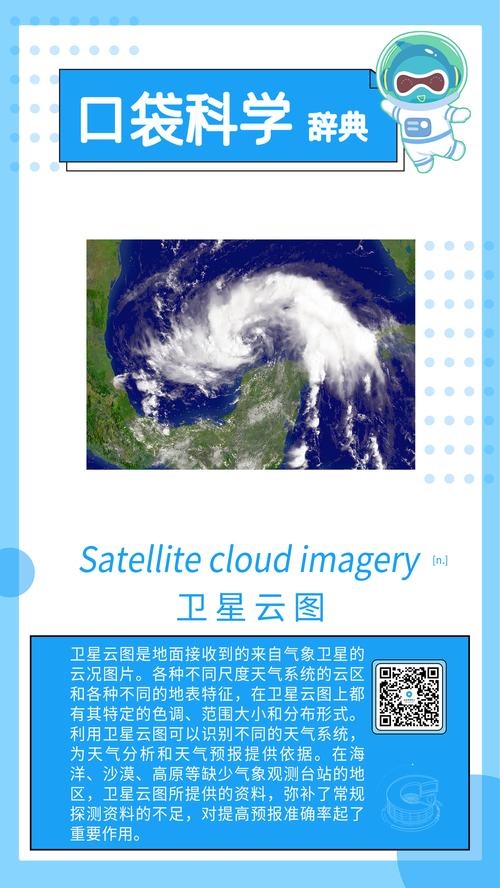 实时天气云层图广州，天气 实时云图  第1张