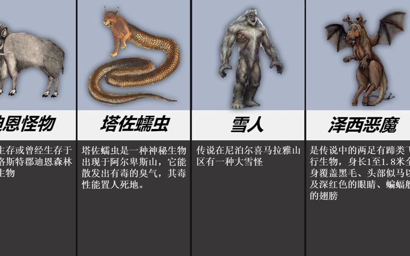 世界前十诡异生物？最诡异生物？  第1张